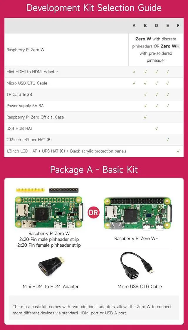 Alt view image 6 of 7 - Development Kit Compatible with Zero WH (Built-in WiFi, Pre-Soldered Headers) Bundle with Mini HDMI to HDMI Adapter Micro USB OTG Cable (3 Items)