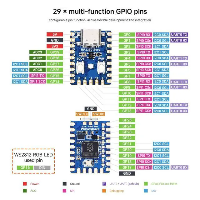 Alt view image 6 of 7 - 5PCS RP2350-Zero Mini Development Board, Microcontroller Development Board, Based On Dual-core & Dual-Architecture Microcontroller