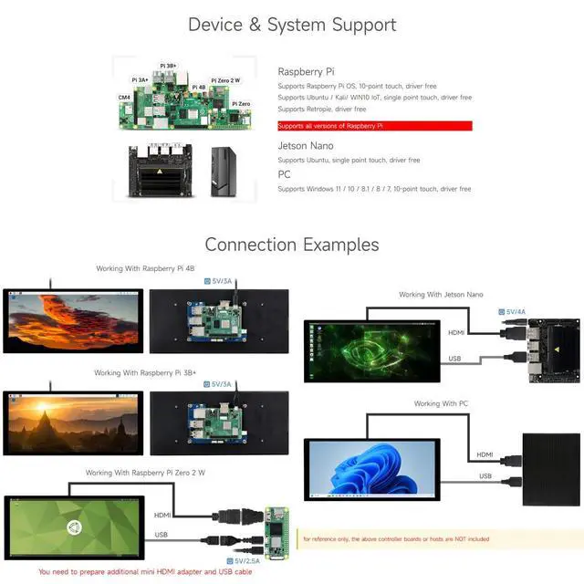 Alt view image 4 of 7 - 10.4inch QLED Quantum Dot Display, 1600×720 Resolution, Compatible with 5/4B/3B/Zero/Zero W/Zero 2W/Pico/Pico W/Pico WH, Jetson Nano and PC