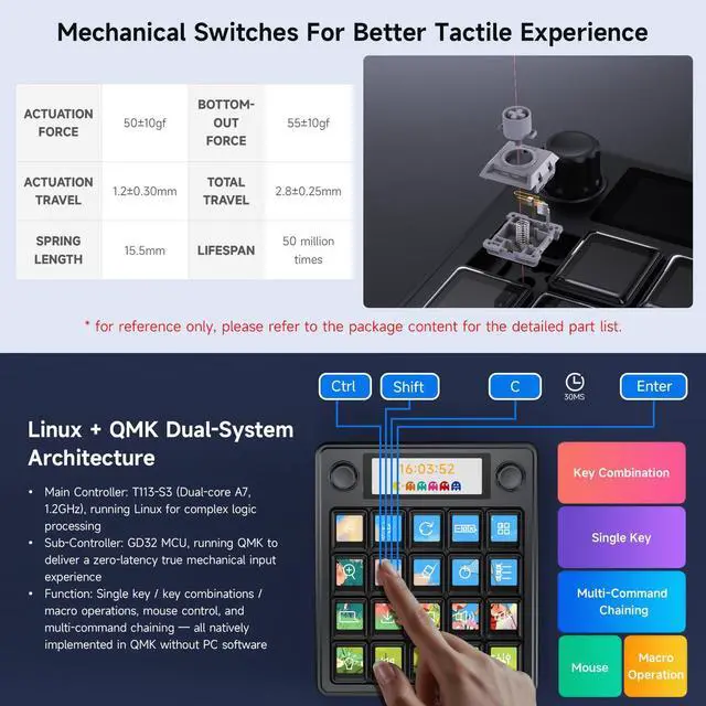 Alt view image 5 of 7 - MK20 AI Voice Control Panel, Onboard 20 × 0.85inch Mechanical LCD Macro Keys and A 2.8inch Secondary Screen, High-Precision Dual Knobs, Supports Linux + QMK Dual-System Architecture, Black