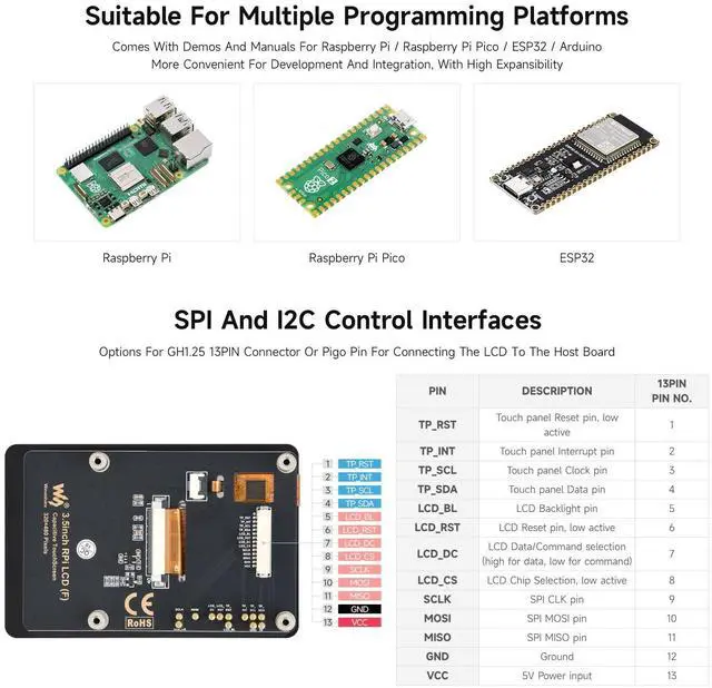Alt view image 6 of 7 - 3.5inch Capacitive Touch Display, Compatible with 5/4B/3B, Pi Pico, IPS Panel, 320×480, 5-Point Touch, Immersion Gold Process, Toughened Glass Panel