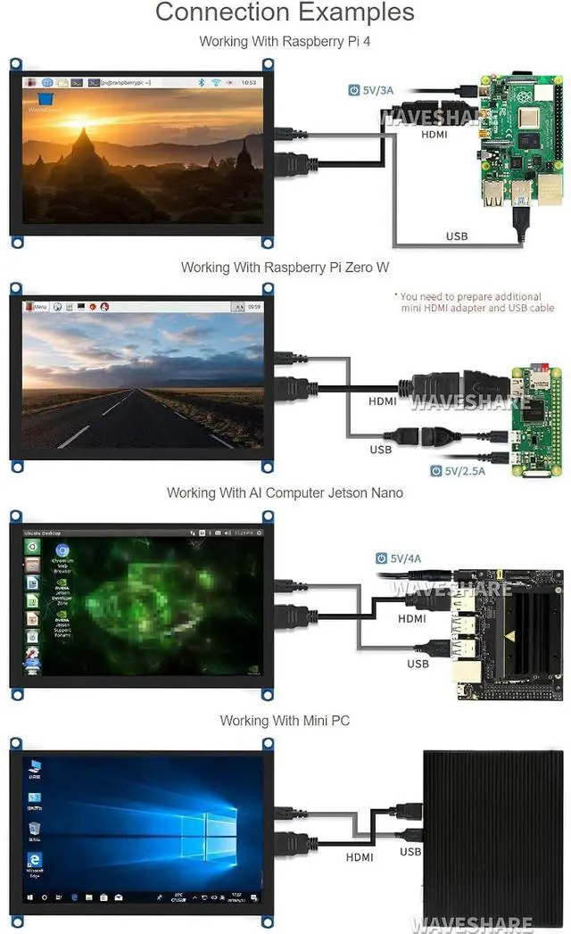 Alt view image 4 of 7 - 5inch Capacitive Touch Screen LCD Compatible with 5/4B/3B+/3A+/2B/B+/A+/Zero/Zero W/WH/Zero 2W CM3+/4 Series Boards 800×480 Resolution HDMI Supports Windows 11/10 / 8.1/8 / 7