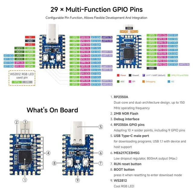 Alt view image 5 of 5 - RP2350-Zero-CM Mini Development Board, Dual-core and Architecture