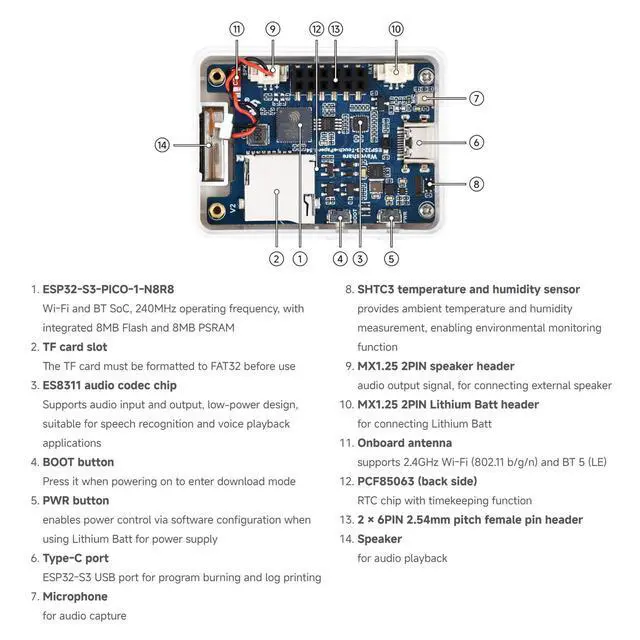 Alt view image 7 of 7 - ESP32-S3 1.54inch e-Paper (G) AIoT Development Board, 200 × 200 Resolution, Red/Yellow/Black/White, Supports Wi-Fi and BLE Dual-Mode Communication, No BAT