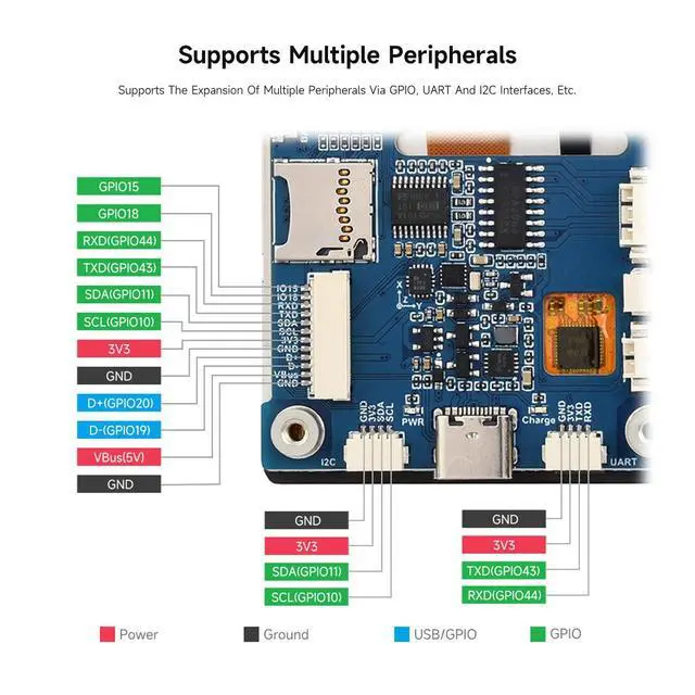 Alt view image 6 of 7 - ESP32-S3 2.8inch Display Development Board, 240×320, IPS, 32-bit LX7 Dual-core Processor, Up to 240MHz Frequency, Supports WiFi & Bluetooth, Without Touch Function