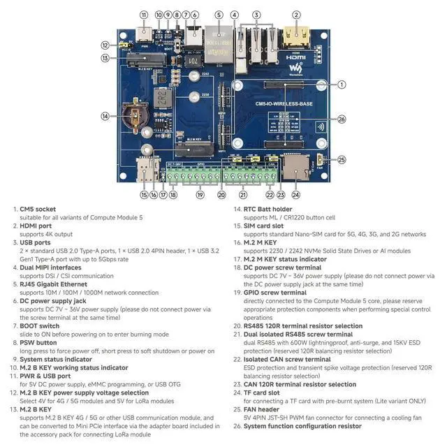 Alt view image 7 of 7 - Industrial IoT Wireless Expansion Board, Compatible with CM5, 4G/5G/LoRa, Gigabit Ethernet RJ45 Port, Dual MIPI interfaces, Supports 4K Output