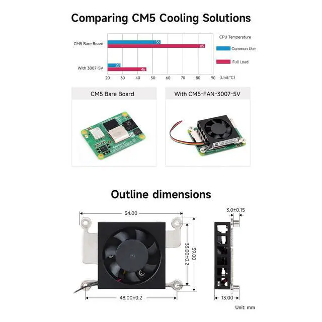 Alt view image 5 of 6 - Dedicated 3007 Cooling Fan, Compatible with Compute Module 5, Low Noise, with Thermal Tapes, 5V Power Supply