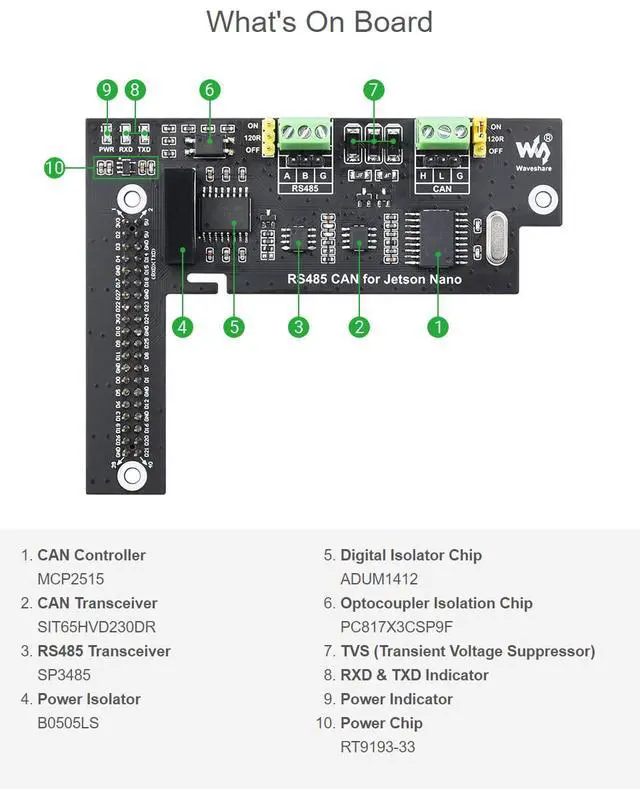 Alt view image 6 of 7 - RS485 CAN Expansion Board for Jetson Nano Digital Isolation Built-in Protection Circuit Onboard CAN Controller/Transient Voltage Suppressor/Digital Isolation Chip