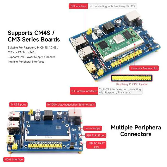 Alt view image 5 of 7 - Compute Module IO Board with PoE Feature Composite Breakout Board for Developing with CM3 / CM3L / CM3+ / CM3+L