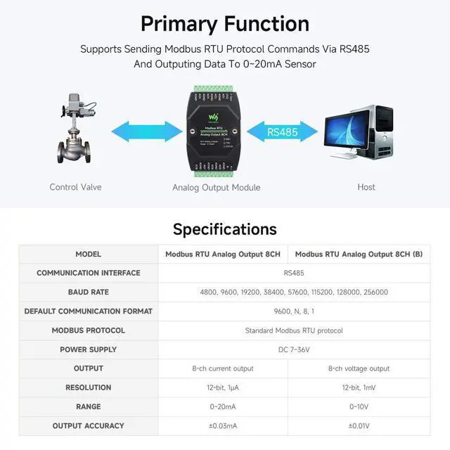 Alt view image 5 of 7 - Industrial 8-Ch Analog Output Module, 12-Bit DA Conversion, Supports 8-Ch Simultaneous Current Output, DC 7~36V Wide Voltage Power Supply, Modbus RTU Protocol, Rail-Mount Support