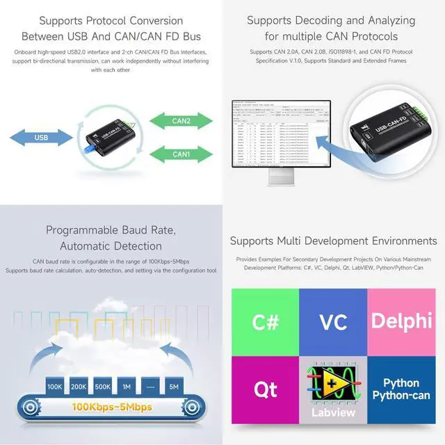 Alt view image 5 of 7 - Industrial Grade CAN/CAN FD Bus Data Analyzer, USB to CAN FD Adapter, CAN/CAN FD Bus Communication Interface Card, CAN/CAN FD Protocol Data Analyzer, Support Windows and Linux