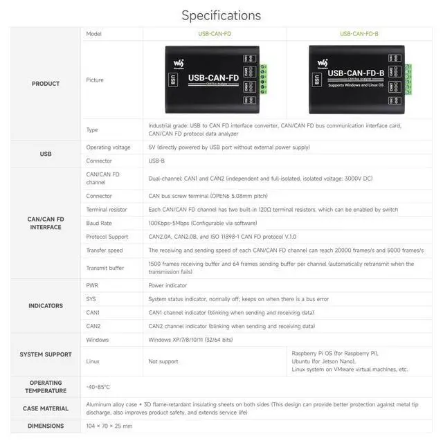 Alt view image 4 of 7 - Industrial Grade CAN/CAN FD Bus Data Analyzer, USB to CAN FD Adapter, CAN/CAN FD Bus Communication Interface Card, CAN/CAN FD Protocol Data Analyzer, Support Windows and Linux