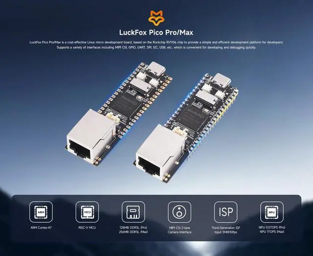 Alt view image 3 of 6 - Luckfox Pico Max RV1106 Linux Micro Development Board, Integrates ARM Cortex-A7/RISC-V MCU/NPU/ISP Processors-256MB Memory