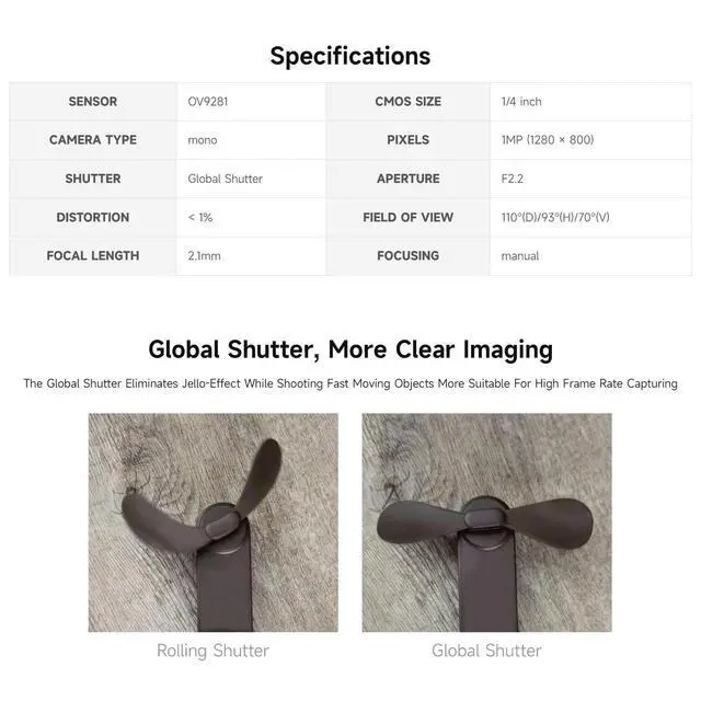 Alt view image 4 of 5 - OV9281-110 Mono Camera Compatible with Supports 4B /3B+ /3A+ /Zero/Zero 2 W and CM3/3+/4 Global Shutter 1MP