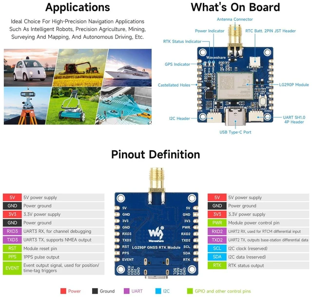 Alt view image 7 of 7 - LG290P Series Quad-Band GNSS Module, Quad-Band RTK Centimeter-Level Positioning, L1+L2+L5+E6 Quad-Band Positioning Technology, Supports Multi-Constellation Simultaneous Reception, NO BAT