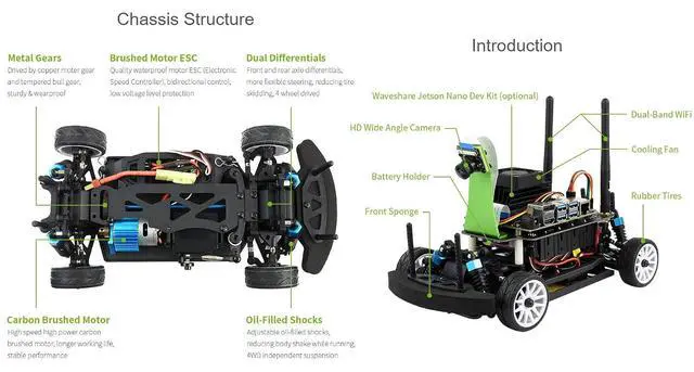 Alt view image 6 of 7 - JetRacer Pro AI Kit, High Speed AI Racing Robot Powered By Jetson Nano, Include Jetson Nano Dev Kit 4GB (NOT Support Nano 2GB)