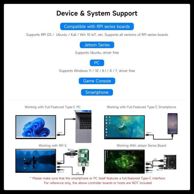 Alt view image 4 of 7 - Luckfox 18.5inch Touch Monitor with Stand, Compatible with /Jetson Nano and PC, 1920 × 1080, 120Hz Refresh Rate, Mini HDMI/Type-C Display Ports, IPS Screen, 10-Point Touch