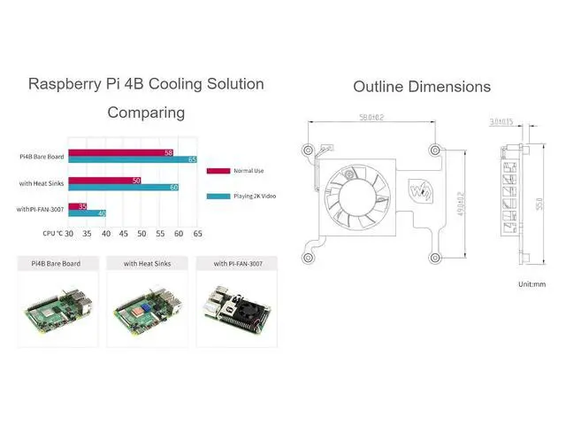 Alt view image 5 of 6 - Low-Profile CPU Cooling Fan for 4B/3B+/3B with Aluminum Alloy Bracket Include GPIO Adapter