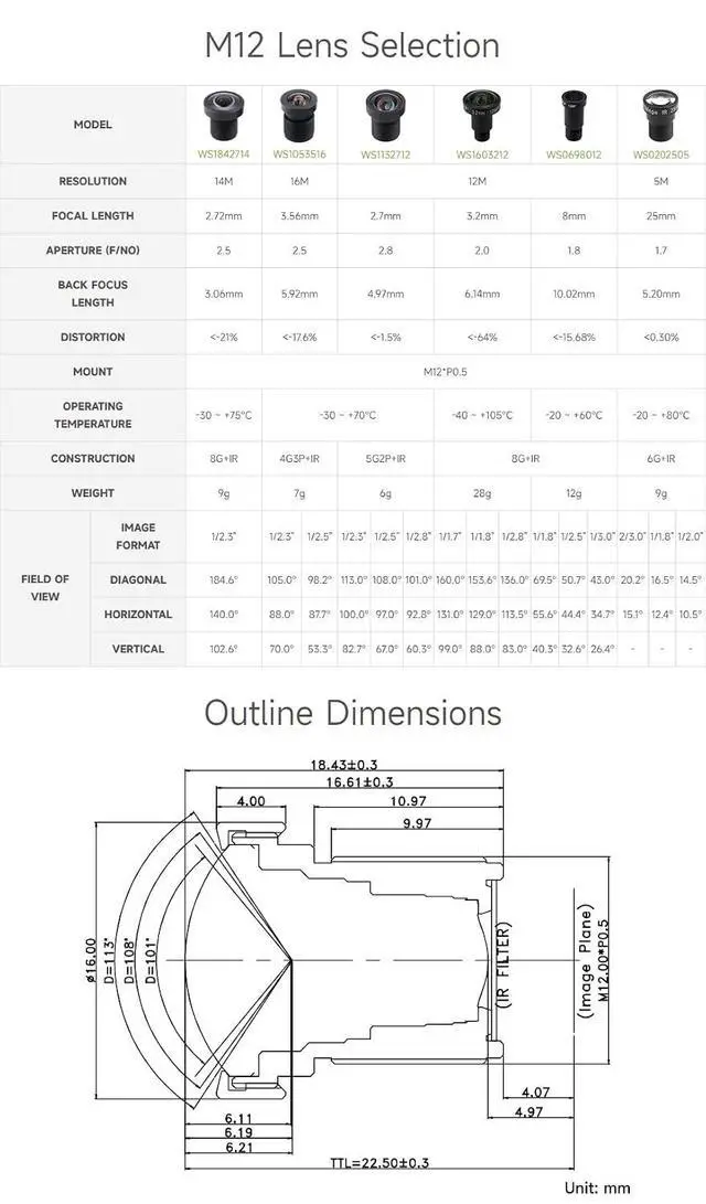 Alt view image 4 of 6 - M12 High Resolution Lens, 12MP, 113° FOV, 2.7mm Focal Length, Compatible with Camera M12