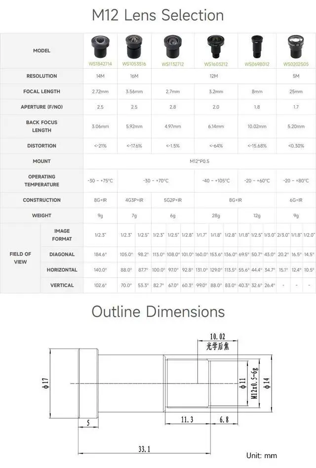 Alt view image 4 of 6 - M12 High Resolution Lens, 12MP, 69.5° FOV, 8mm Focal Length, Compatible with Camera M12