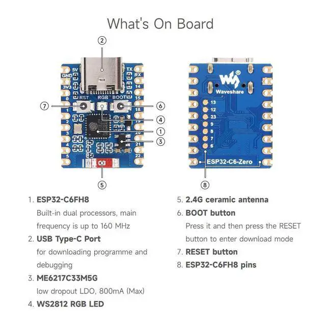 Alt view image 7 of 7 - 3PCS ESP32-C6 Mini Development Board, Based On ESP32-C6FH4, Dual Processors, 160MHz Running Frequency, 2.4GHz wi-fi 6 & BLE 5, ESP32 Development Board, with Pre-soldered Header