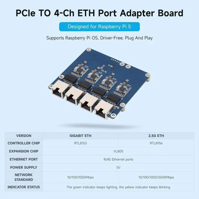 Alt view image 3 of 5 - PCIe to 4-Ch Gigabit ETH Board (B) Compatible with 5/RPi OS, Driver-Free, Plug and Play