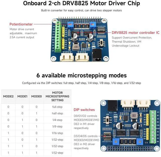 Alt view image 5 of 7 - Stepper Motor HAT Onboard Dual DRV8825 Motor Controller Drives Two Stepper Motors Up to 1/32 Microstepping Compatible with Zero/Zero W/Zero WH/2B/3B/3B+