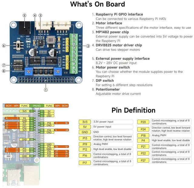 Alt view image 7 of 7 - Stepper Motor HAT Onboard Dual DRV8825 Motor Controller Drives Two Stepper Motors Up to 1/32 Microstepping Compatible with Zero/Zero W/Zero WH/2B/3B/3B+