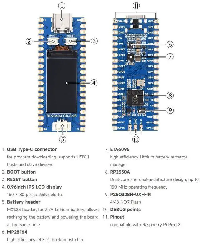 Alt view image 7 of 7 - RP2350-LCD-0.96 Development Board, with 0.96inch Display, 160×80 Resolution, Based On RP2350A Dual-core & Dual-Architecture Microcontroller, with Pre-soldered Header