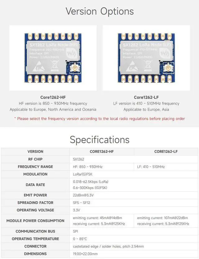 Alt view image 4 of 7 - 2PCS Core1262 HF LoRa Module, SX1262 Chip, Meshtastic Devices,Long-Range Communication, Anti-Interference, Suitable for Sub-GHz Band