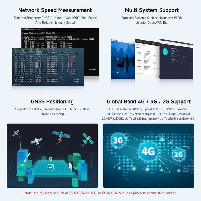 Alt view image 6 of 7 - PCIe to MiniPCIe/Gigabit Ethernet/USB 3.2 Gen1 HAT, Compatible with 5, Supports MiniPCIe Interface 4G Module, High-Speed Networking, Multiple OS Support