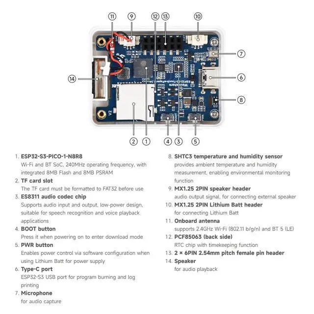 Alt view image 7 of 7 - ESP32-S3 1.54inch e-Paper AIoT Development Board, 200 × 200, Black/White, Supports Wi-Fi and BLE Dual-Mode Communication, with Touch Function