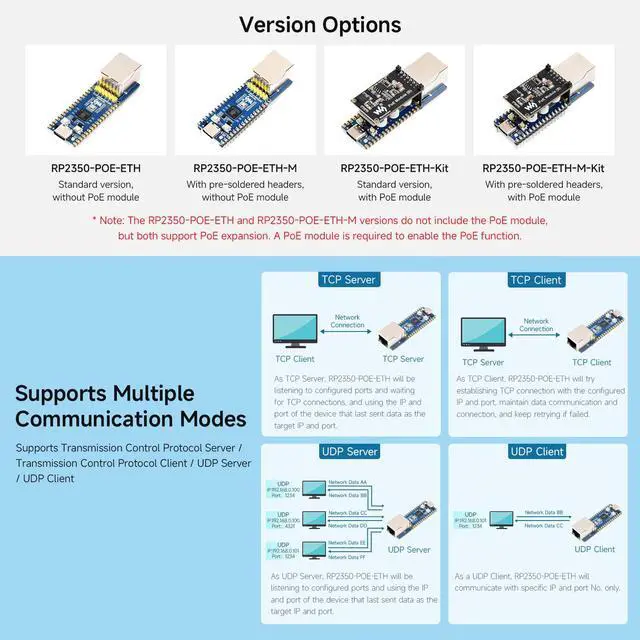 Alt view image 4 of 7 - RP2350-POE-ETH-Kit, Dual Core and Architecture