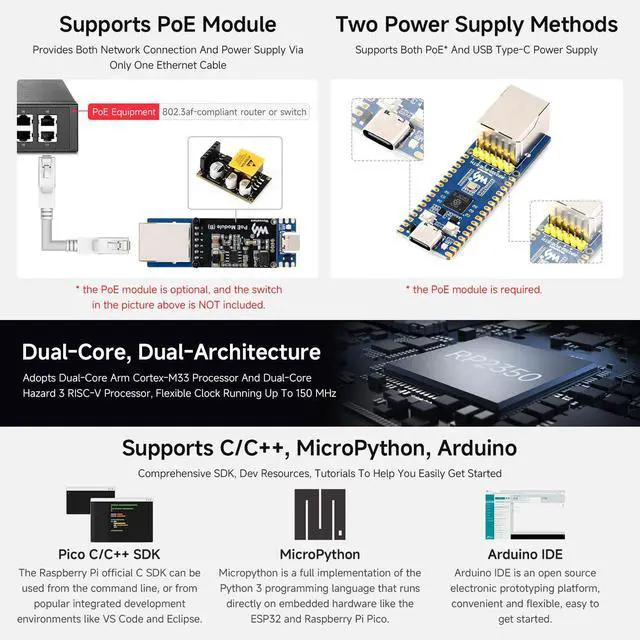 Alt view image 5 of 7 - RP2350-POE-ETH-Kit, Dual Core and Architecture