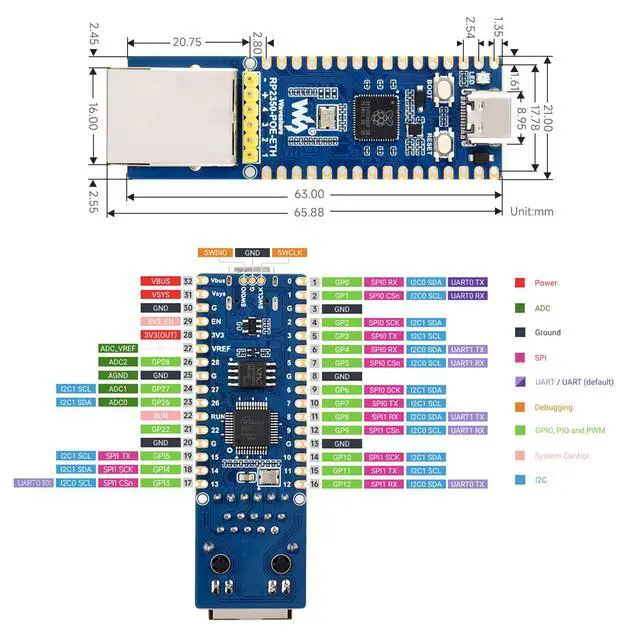Alt view image 6 of 7 - RP2350-POE-ETH-Kit, Dual Core and Architecture