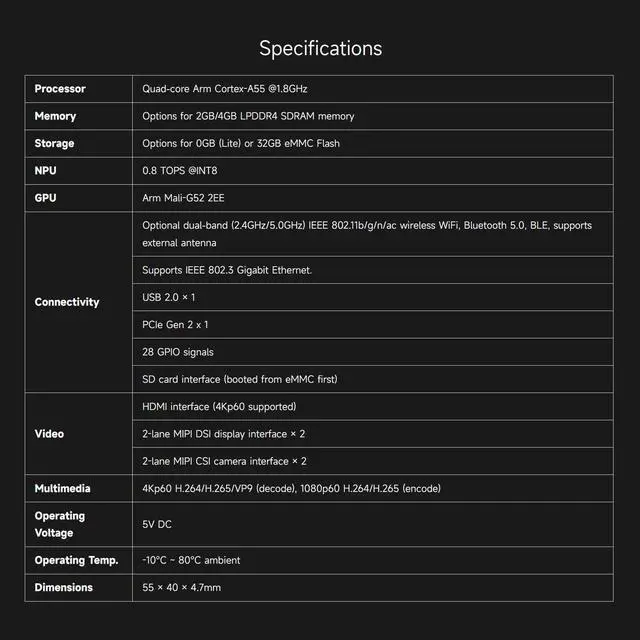 Alt view image 4 of 7 - Core3566 Module, Rockchip RK3566 Quad-Core Processor, Compatible with CM4, Without Wireless, 4GB RAM, 32GB eMMC Flash