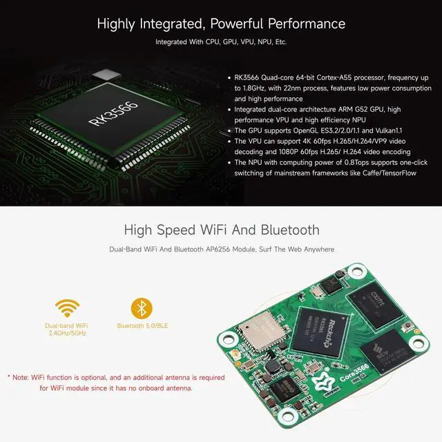 Alt view image 6 of 7 - Core3566 Module, Rockchip RK3566 Quad-Core Processor, Compatible with CM4, Without Wireless, 4GB RAM, 32GB eMMC Flash