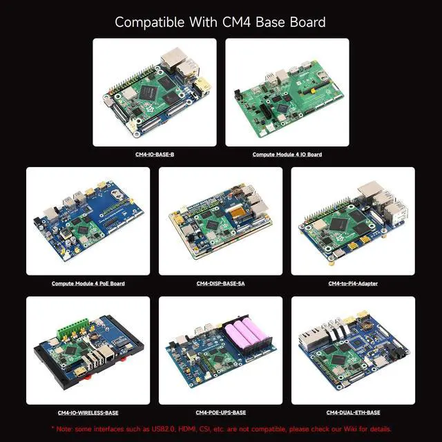 Alt view image 7 of 7 - Core3566 Module, Rockchip RK3566 Quad-Core Processor, Compatible with CM4, Without Wireless, 4GB RAM, 32GB eMMC Flash