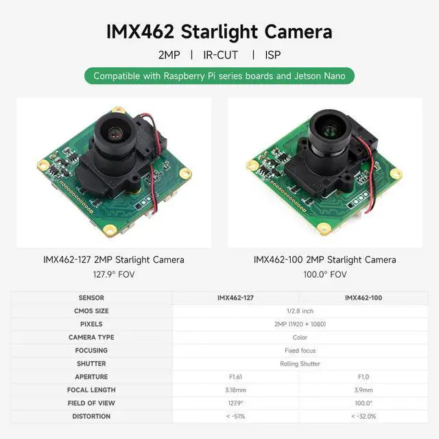 Alt view image 3 of 7 - IMX462-127 IR-Cut Starlight Camera Sensor Compatible with 4B/3B+/3A+/Zero/Zero 2 W/CM3/3+/4 Onboard ISP Fixed-Focus 2MP Supports Jetson Nano 1920×1080 PIXELS-127.9°Field of View