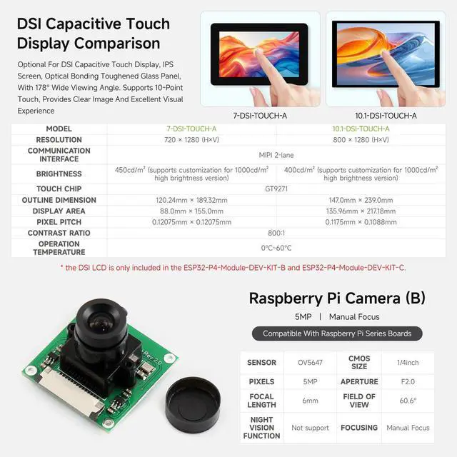 Alt view image 6 of 7 - ESP32-P4-WIFI6-DEV-KIT High-Performance Development Board, Based on ESP32-P4 & ESP32-C6, Supports Wi-Fi 6, Bluetooth 5 & BLE 5, Bundle with Board and Speaker