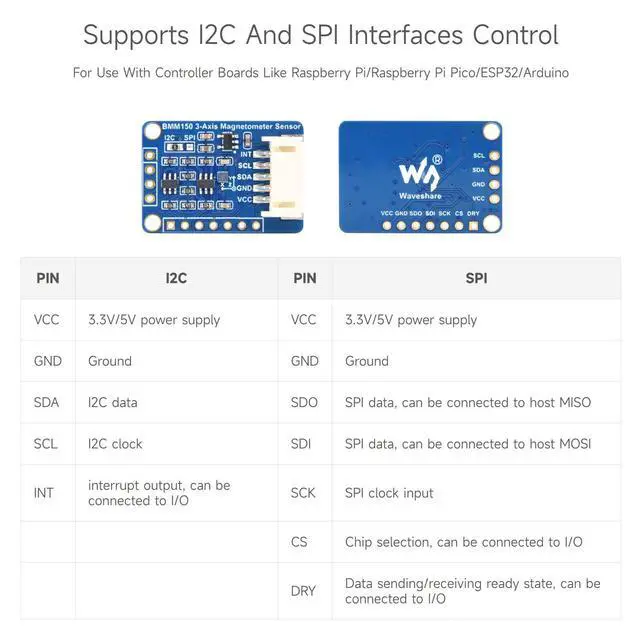 Alt view image 6 of 7 - BMM150 3-Axis Magnetometer Sensor, Compatible with 5/4B/3B/Zero/Zero W/Zero 2W/Pico/Pico W/Pico WH, Digital Compass Sensor, Magnetic Field Measurement