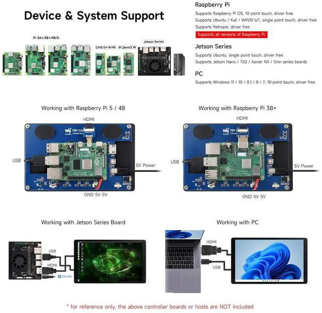 Alt view image 4 of 7 - 7inch Wide Color Gamut Capacitive Touch Display, Compatible with 5/4B/3B/Zero/Zero W/Zero 2W/Pico/Pico, Supports Windows 11/10/8.1/8/7 and Jetson Nano/TX2/Xavier N/Orin