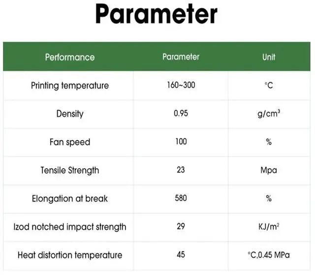 Alt view image 6 of 7 - Cleaning Filament 1.75mm, 3D Printer Cleaning Filament, 100g Spool 3D Printing Accessories for 3D Printers