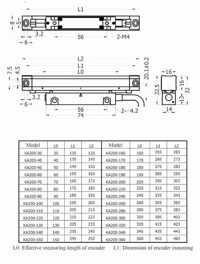 Alt view image 7 of 7 - 30-110mm KA200 Series Small Linear Electronic Scale Optical incremental 5V A B Z Signal Output Encoder(KA200-110mm-5um)