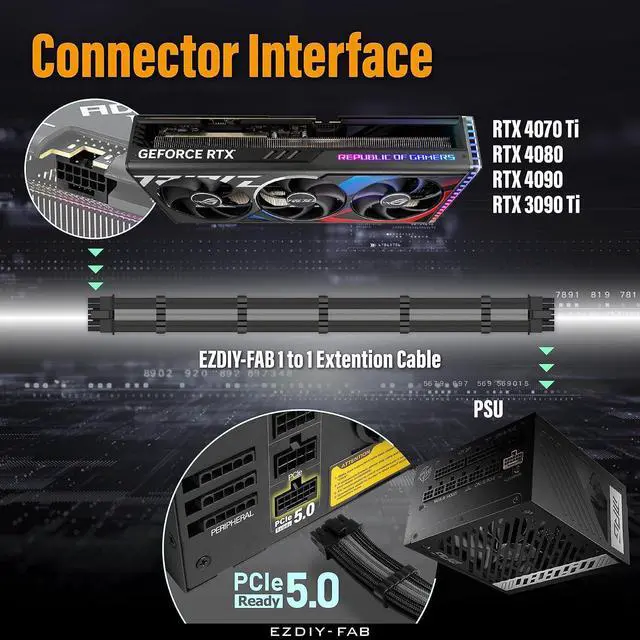 Alt view image 5 of 7 - 12VHPWR PSU Sleeved Cable, 12V-2x6, 600W, 60cm, Black Grey