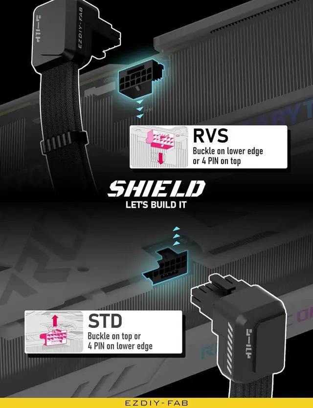 Alt view image 7 of 7 - Shield PCIe 5.1 12V-2x6 90° GPU Extension Cable, Black, STD