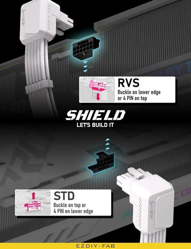 Alt view image 7 of 7 - Shield PCIe 5.1 12V-2x6 90° GPU Extension Cable, White, STD