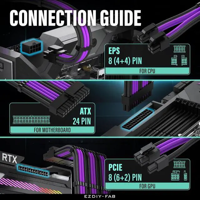Alt view image 5 of 7 - 16AWG PSU Extension Kit, 300MM, 24-Pin/2xEPS/3xPCIe, Black Purple