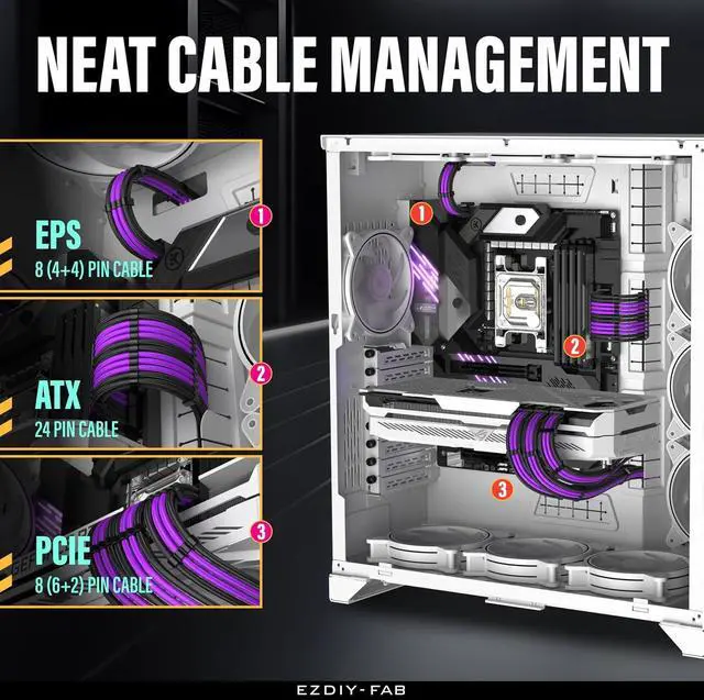 Alt view image 6 of 7 - 16AWG PSU Extension Kit, 300MM, 24-Pin/2xEPS/3xPCIe, Black Purple