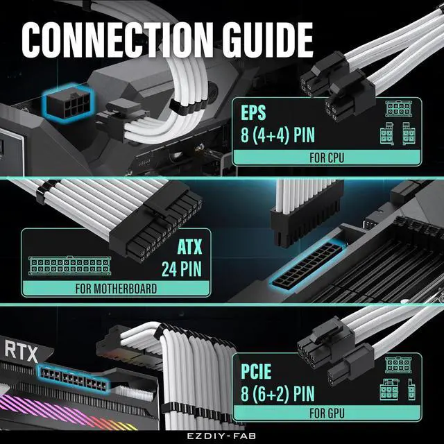 Alt view image 5 of 7 - 16AWG PSU Extension Kit, 300MM, 24-Pin/2xEPS/3xPCIe, White